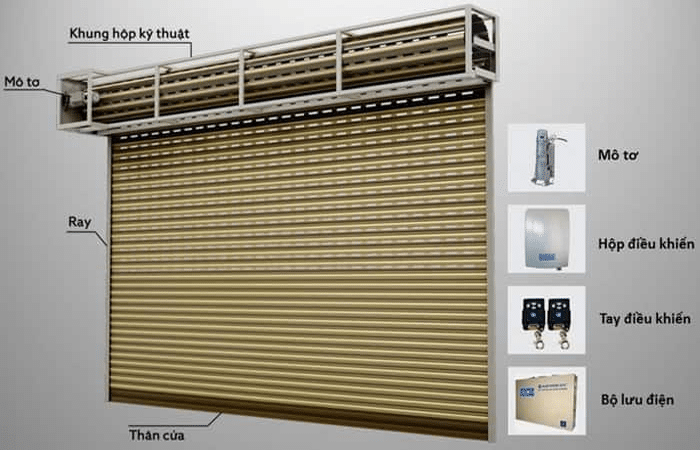 bảo dưỡng hệ thống điện cửa cuốn